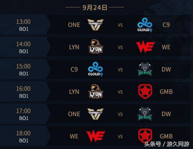 英雄联盟手游WRL A2总决赛将于2月1日至3日举行