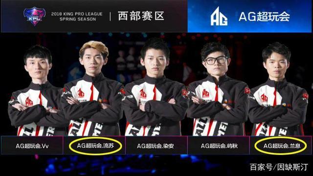 Top Esports 和 JD Gaming 在 LPL 第2分赛季 2025 中取得胜利